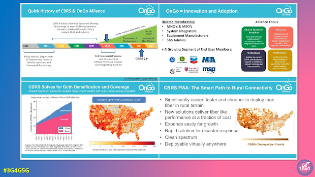 CBRS Comes of Age as a Shared Spectrum Success Story